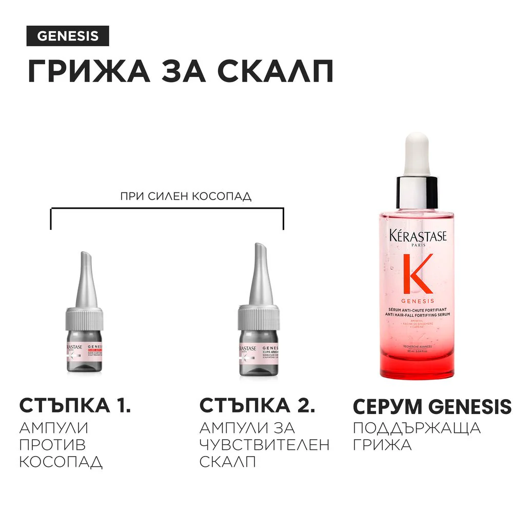 Ампули против косопад 10 бр x 6 мл - Image 7