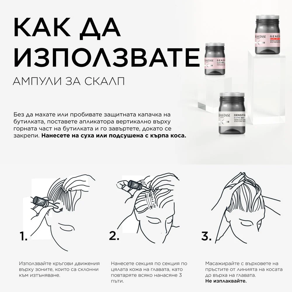 Ампули за възстановяване и сгъстяване на косата 42х6 мл - Image 6