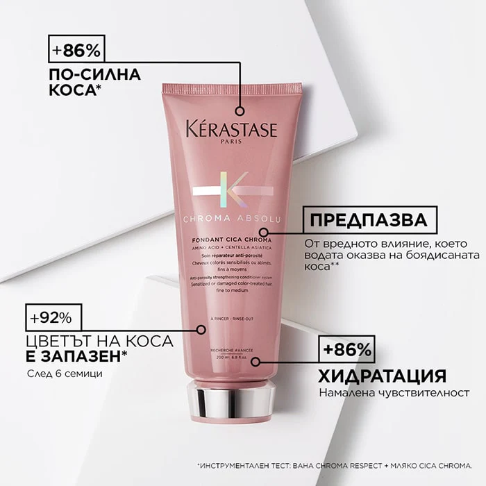Балсам за намаляване на чувствителността на боядисаната коса 200 мл - Image 3