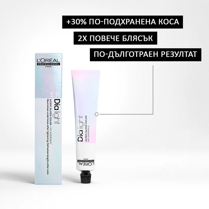 Безамонячна боя за коса 50 мл - Image 3
