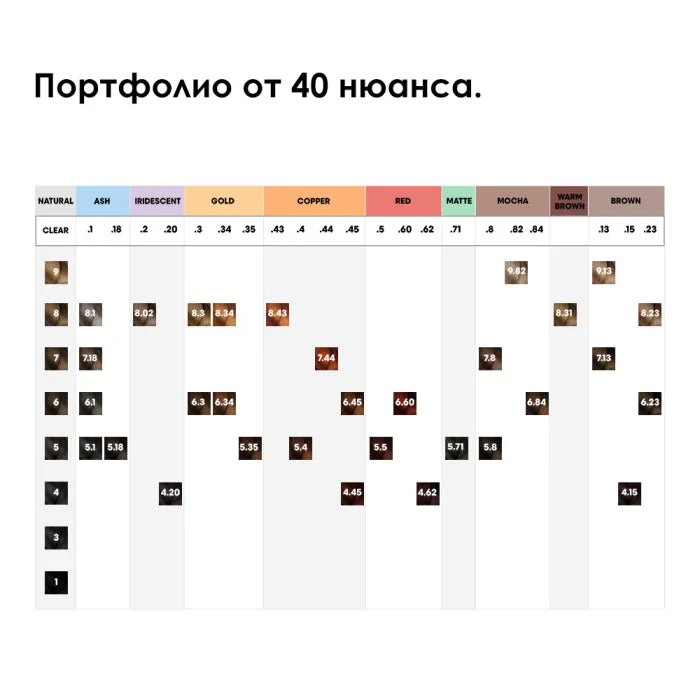 Безамонячна боя за коса 60 мл - Image 12
