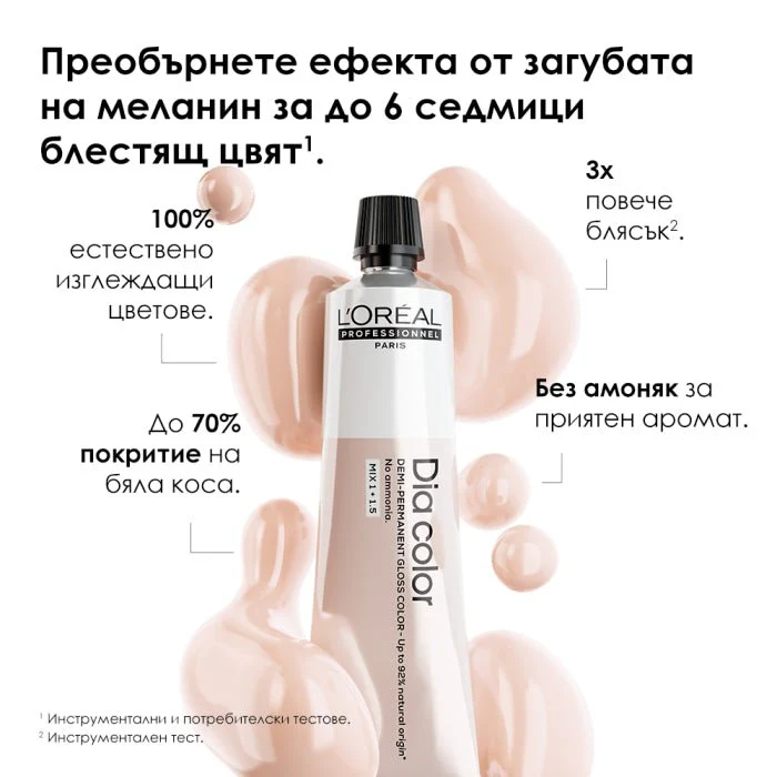 Безамонячна боя за коса 60 мл - Image 2