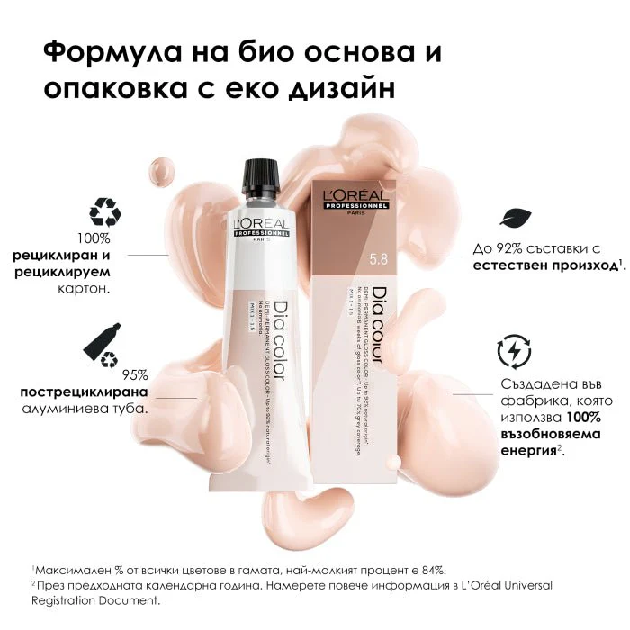 Безамонячна боя за коса 60 мл - Image 5