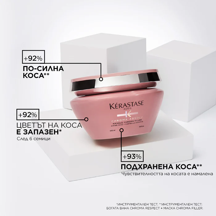 Дълбоко запълваща филър маска за боядисана коса 200 мл - Image 3