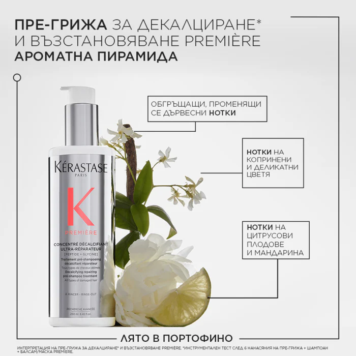 Декалцираща възстановяваща пре-грижа за увредена коса 250 мл - Image 16