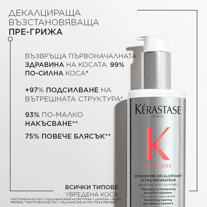 Декалцираща възстановяваща пре-грижа за увредена коса 250 мл - Image 3