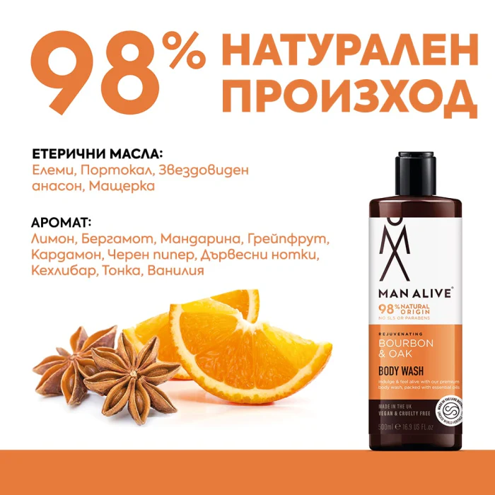 Душ гел за мъже 500 мл - Image 2