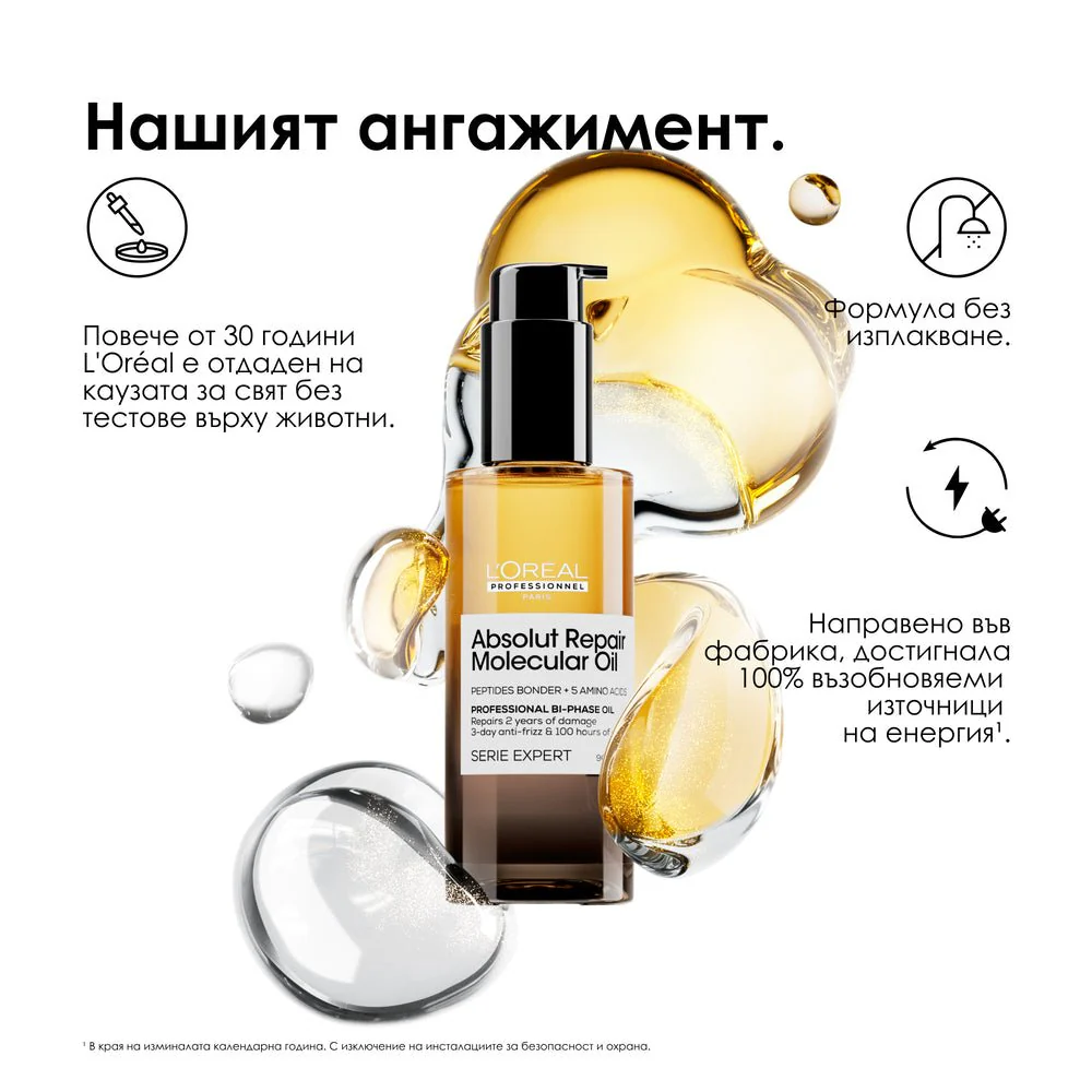 Двуфазно олио за блясък 90 мл - Image 15
