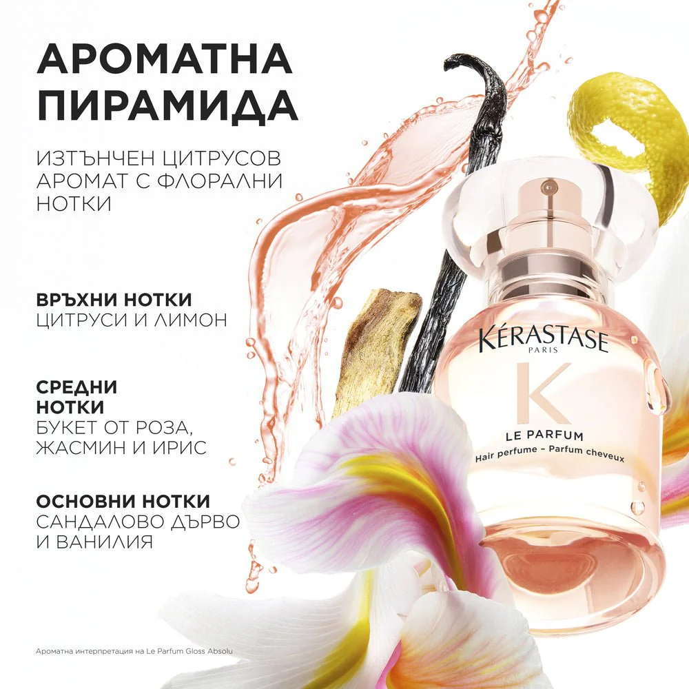 Парфюм за коса 30мл - Image 12