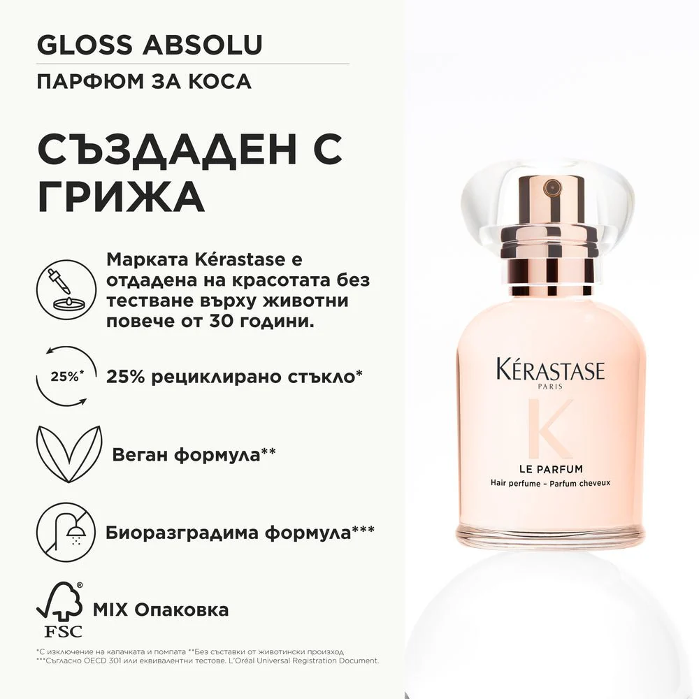 Парфюм за коса 30мл - Image 8