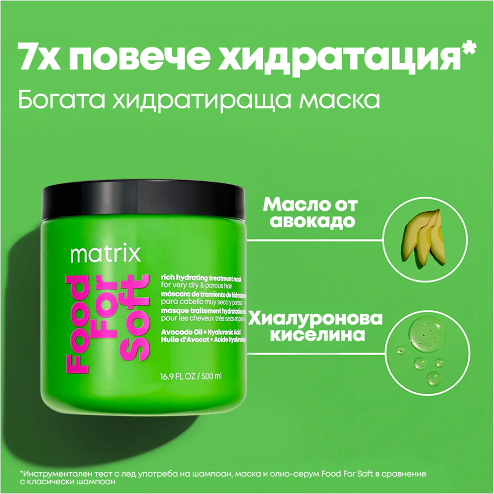 Хидратираща маска за суха коса 500 мл - Image 8