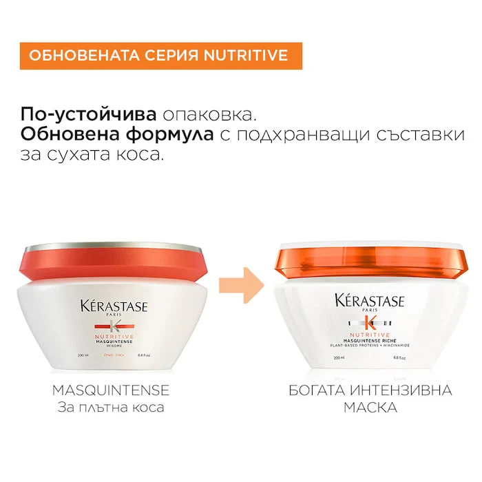 Интензивна маска за много суха, нормална до плътна коса 200 мл - Image 11