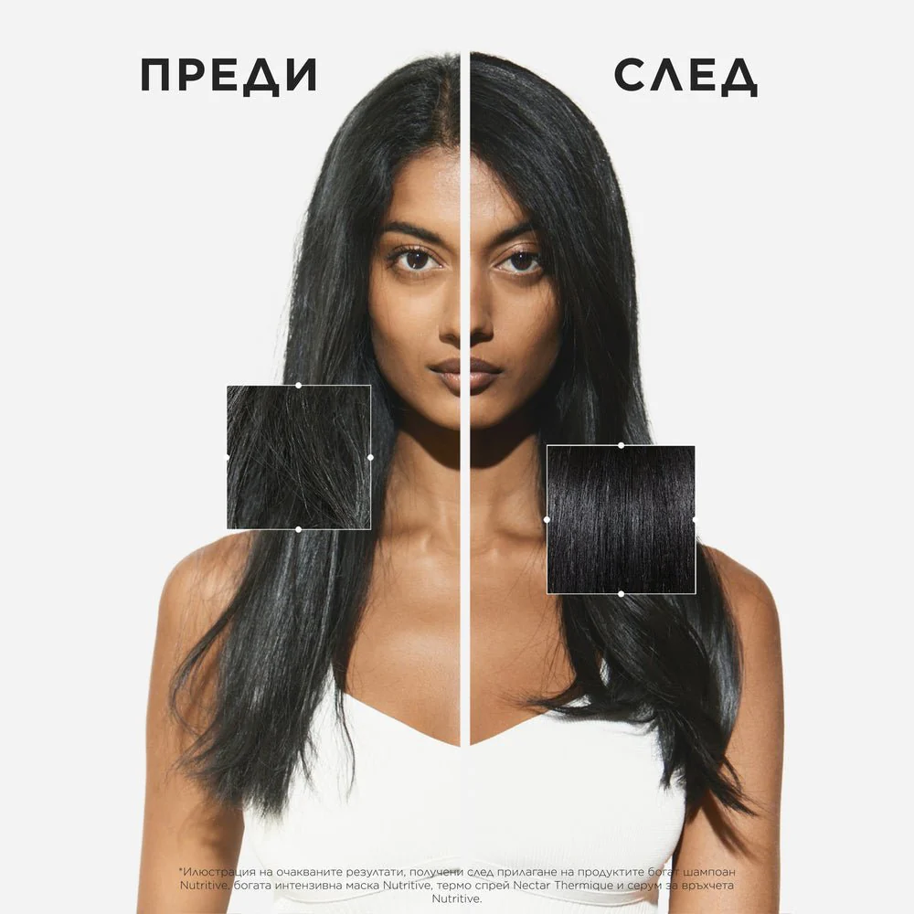 Интензивно подхранващ шампоан за много суха коса 500 мл - Image 10