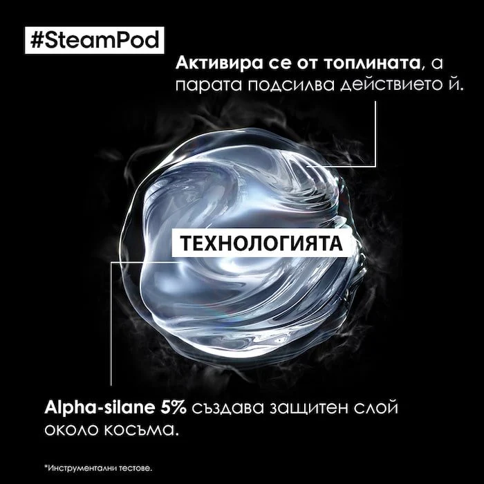 Изглаждащ серум за коса 50 мл - Image 4