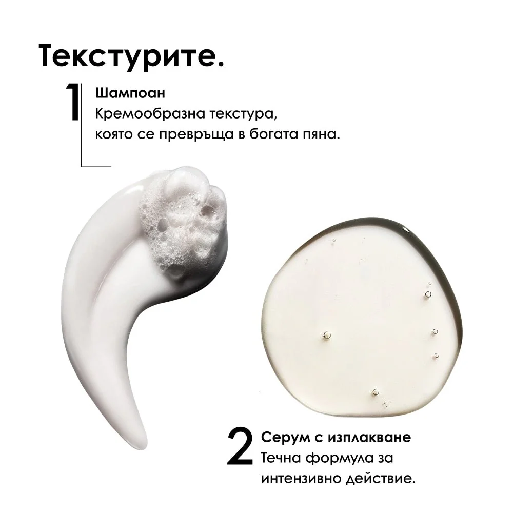 Комплект с 2 продукта в размер за пътуване за увредена коса - Image 5