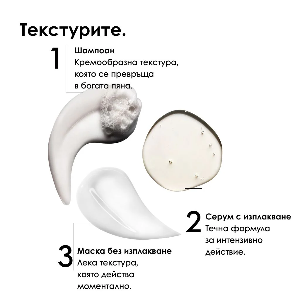 Комплект с 3 продукта в размер за пътуване за увредена коса - Image 5