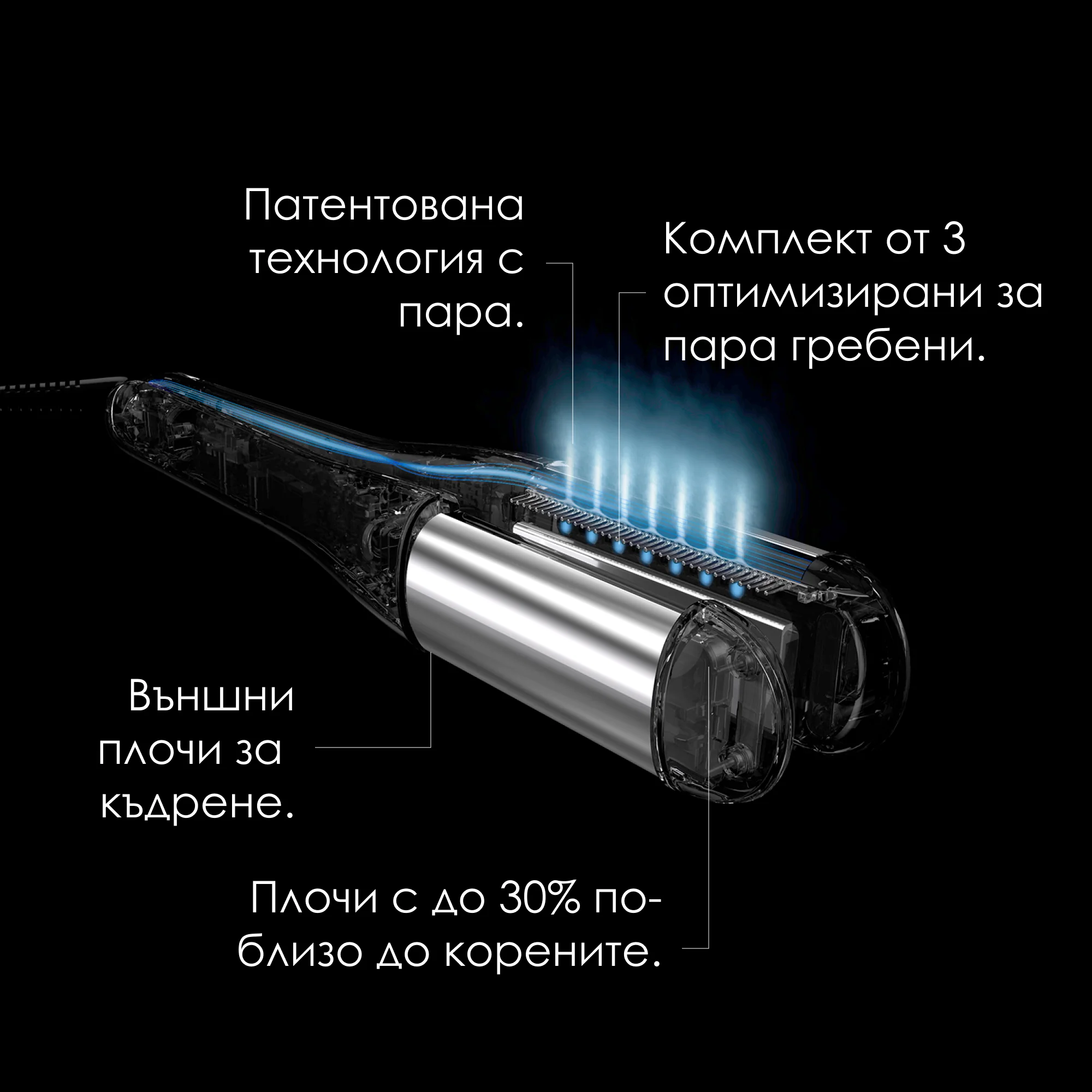 Лимитирана професионална преса за коса SteamPod 4 Meteora - Image 5