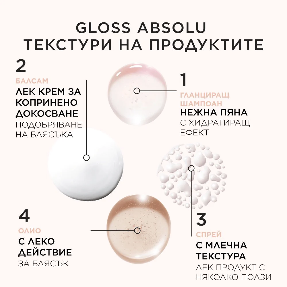 Луксозно олио за блясък 45 мл - Image 16