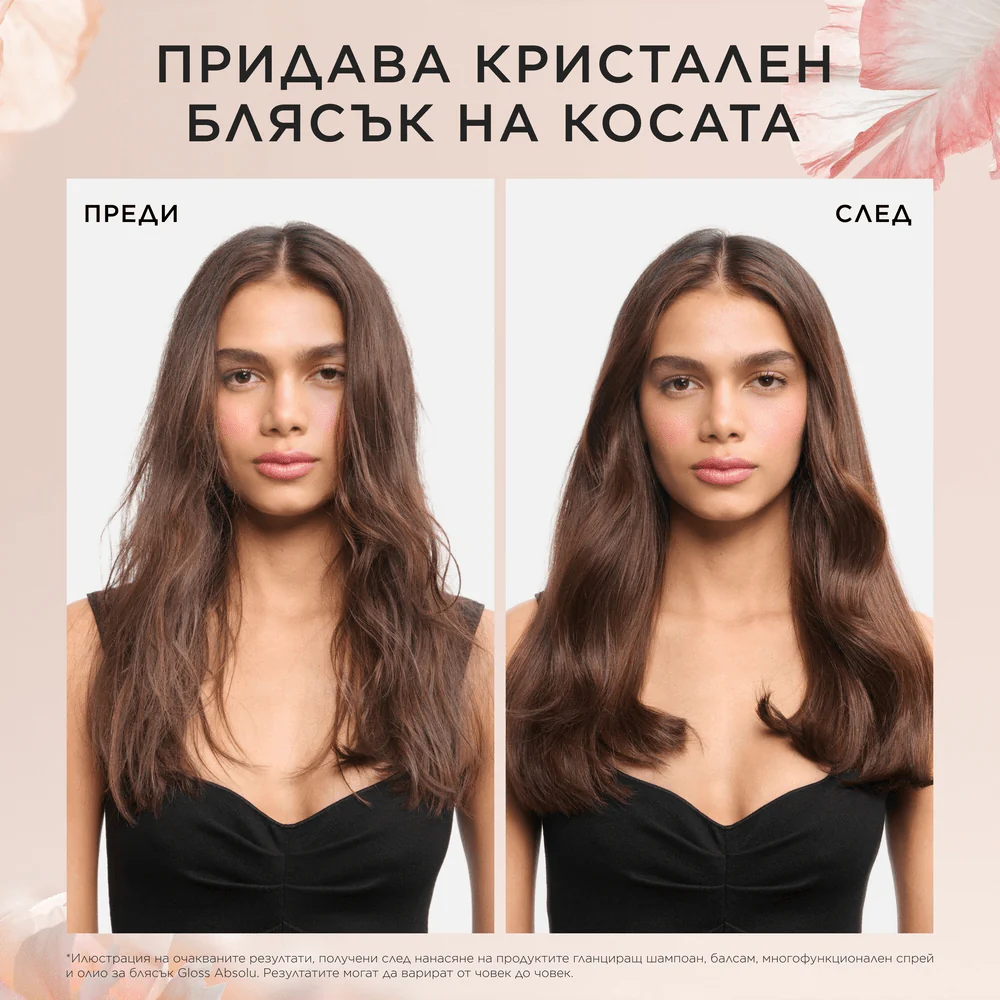 Луксозно олио за блясък 45 мл - Image 4
