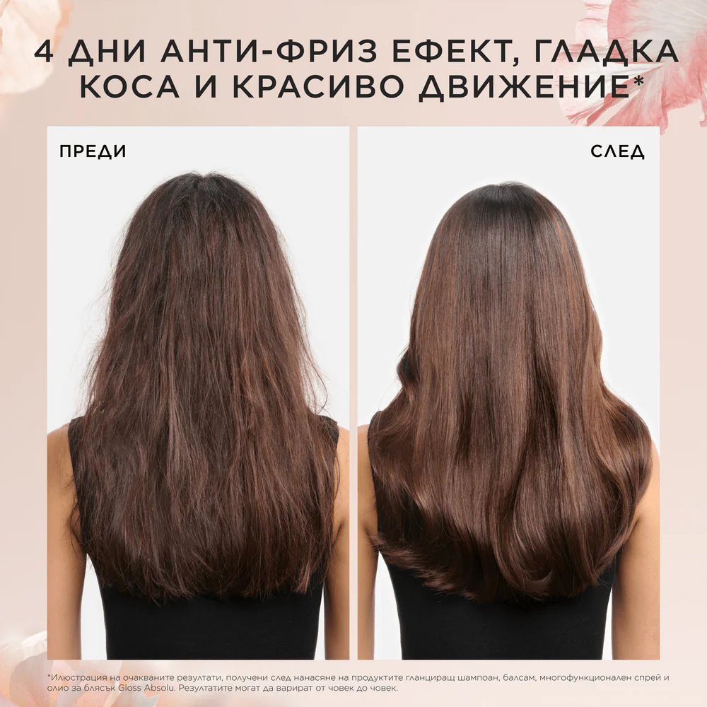 Луксозно олио за блясък 45 мл - Image 5