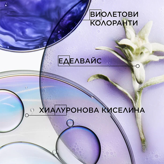 Маска за неутрализиране на топли нюанси 200 мл - Image 12