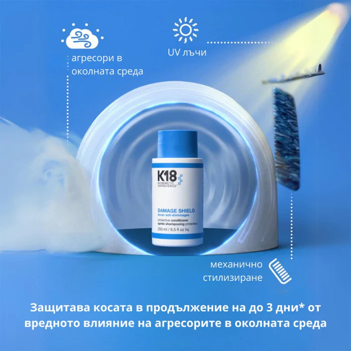 Молекулярен защитен балсам 250 мл - Image 2