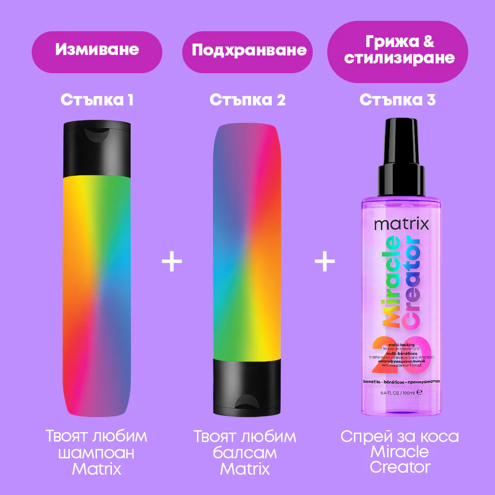 Мултифункционален спрей 20 в 1 190 мл - Image 4