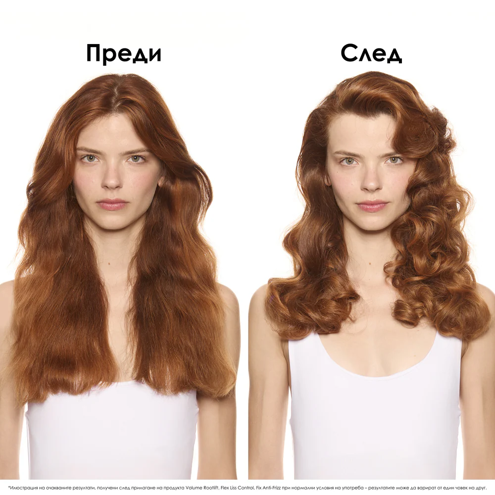 Спрей-пяна за обем в корените 250 мл - Image 4