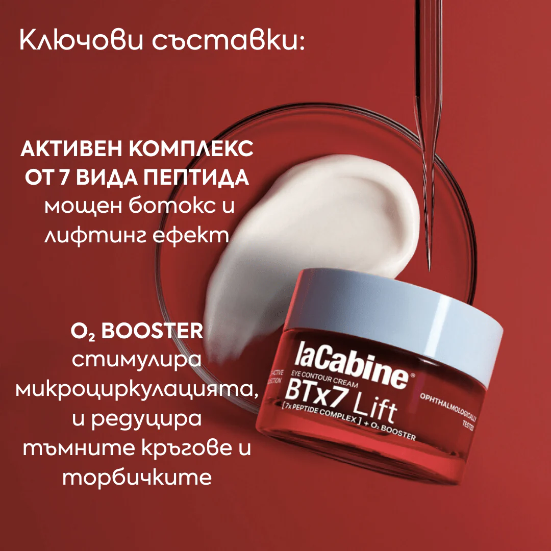 Околоочен крем с ботокс и лифтинг ефект със 7 вида пептида 15 мл - Image 3