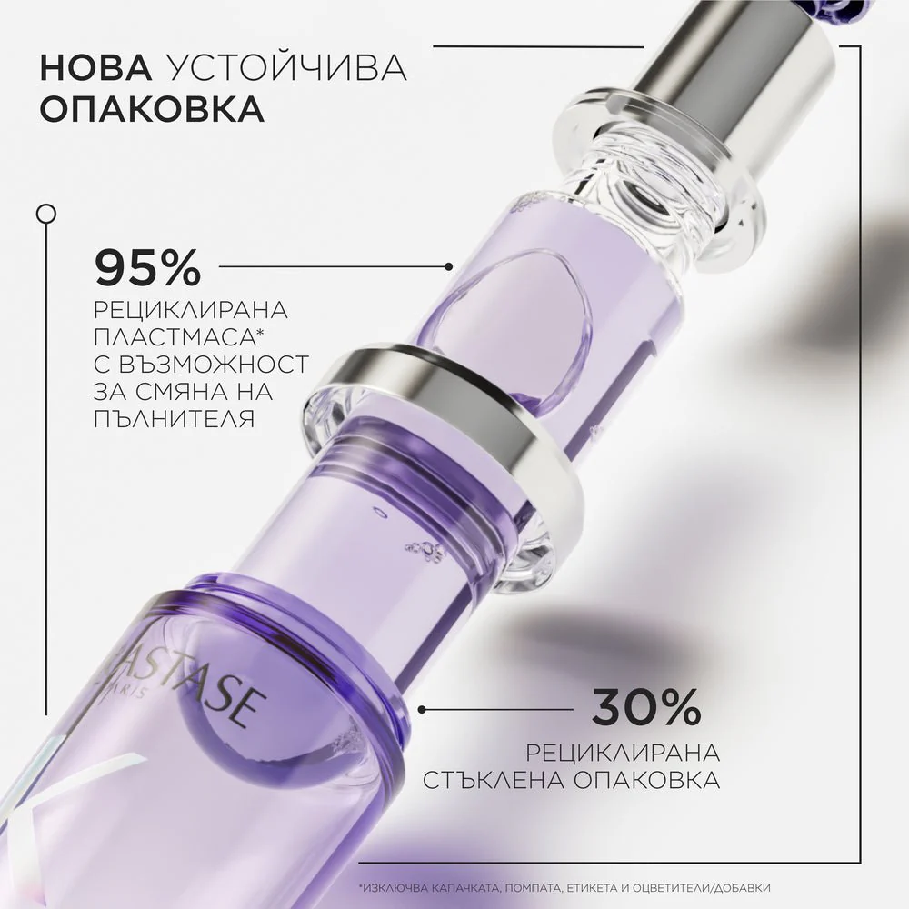 Интензивно озаряващо олио за руса и изсветлена коса 75 мл - Image 7