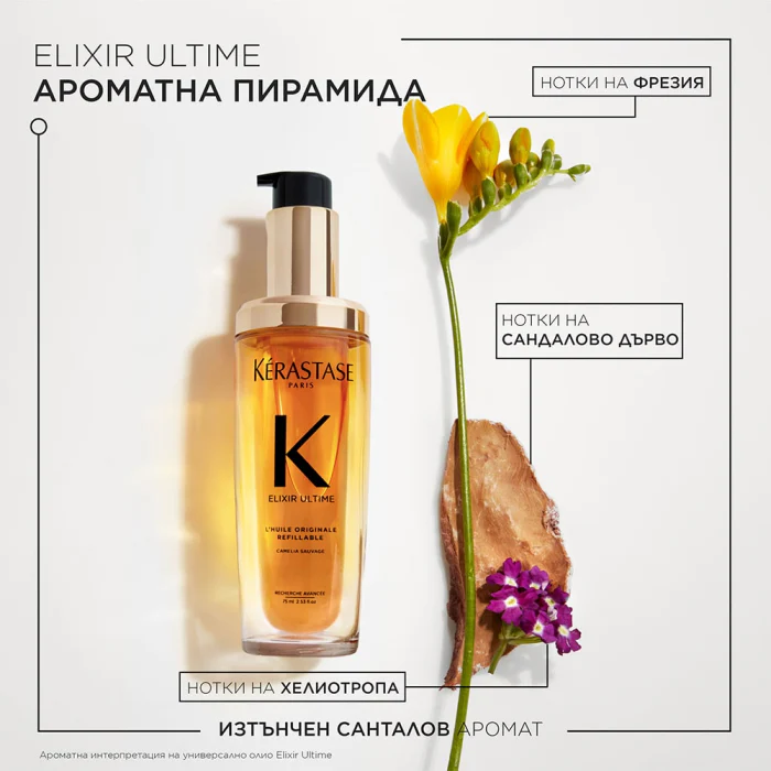 Олио за всеки тип коса 75 мл - Image 15