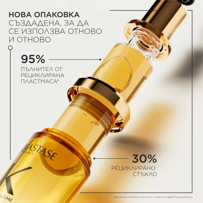 Олио за всеки тип коса 75 мл - Image 6