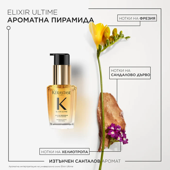 Олио за всеки тип коса в размер за пътуване 30 мл - Image 12