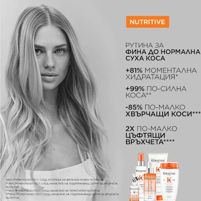 Подхранващ серум за връхчета 50 мл - Image 5