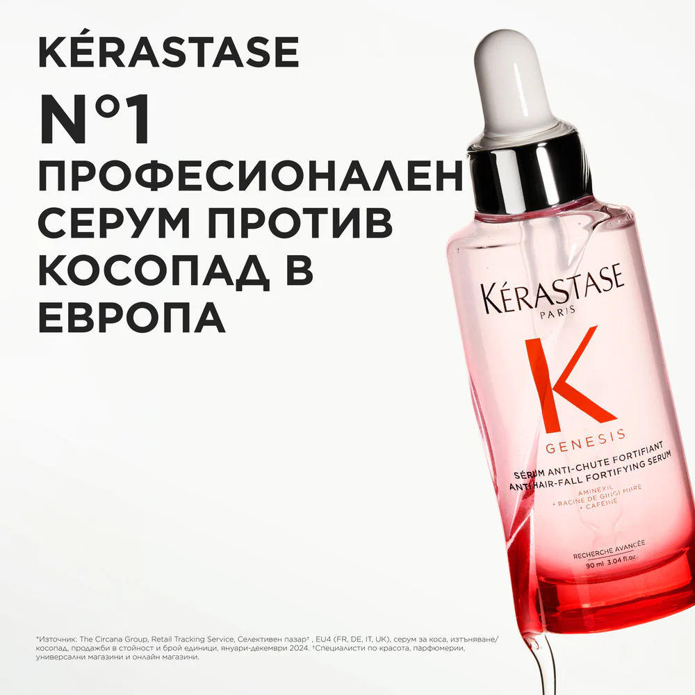 Подсилващ серум за коса склонна към косопад 90 мл - Image 8