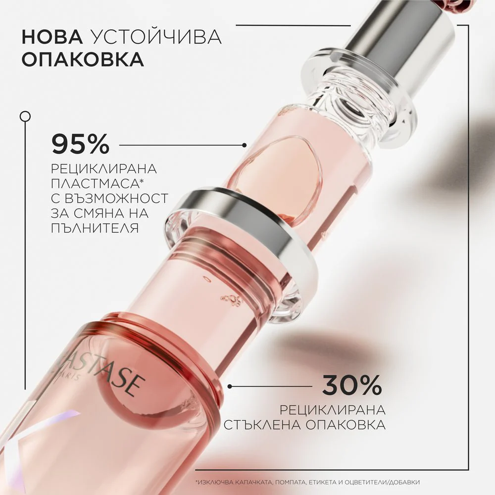 Пълнител за олио за сияен блясък на боядисана коса 75 мл - Image 4