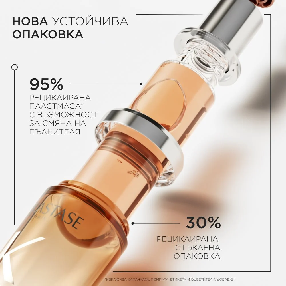 Пълнител олио за непокорнa косa 75 мл - Image 5