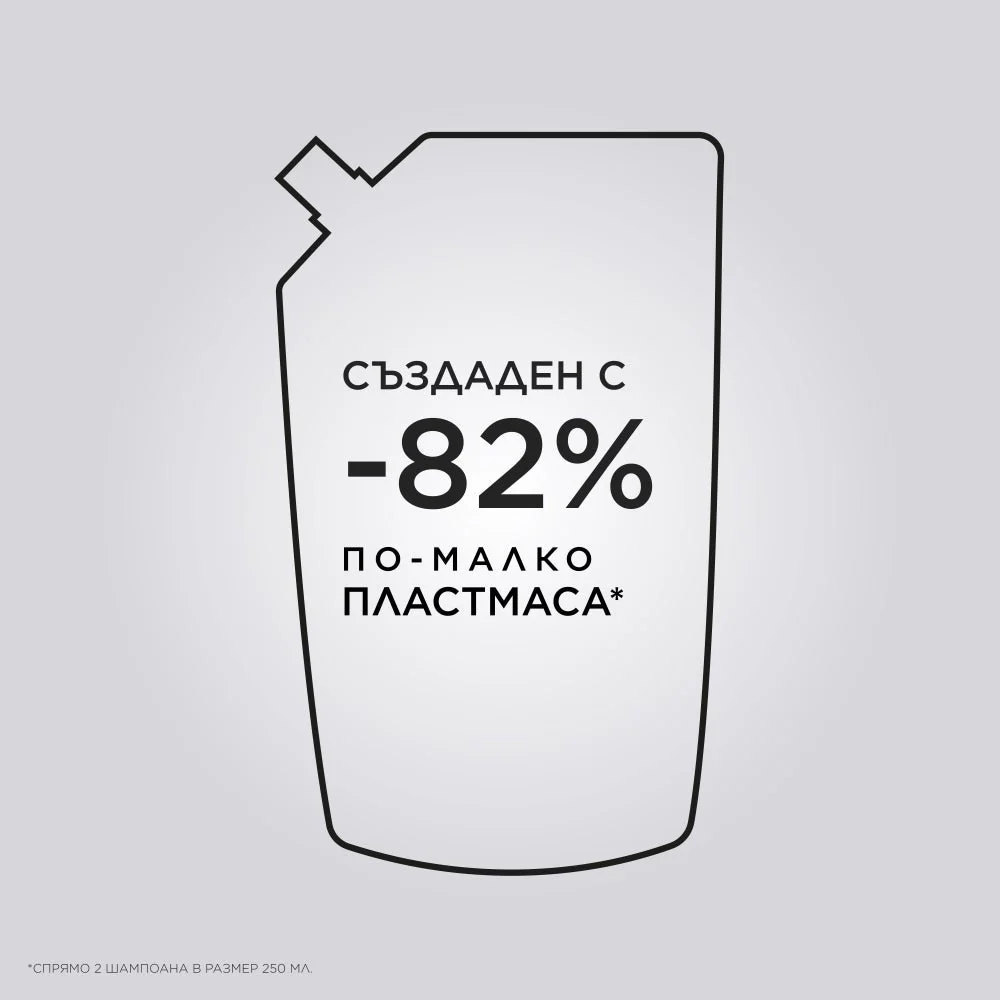 Пълнител за декалциращ възстановяващ шампоан за увредена коса 500 мл - Image 5