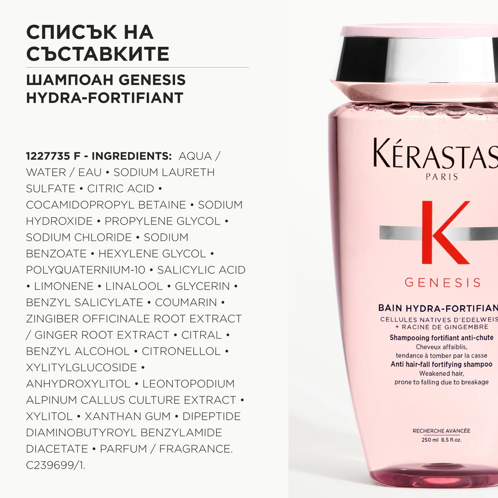 Шампоан за фина коса склонна към косопад 250 мл - Image 5