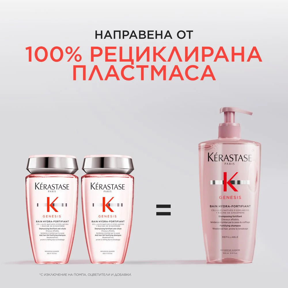 Шампоан за фина коса склонна към косопад 500 мл - Image 5