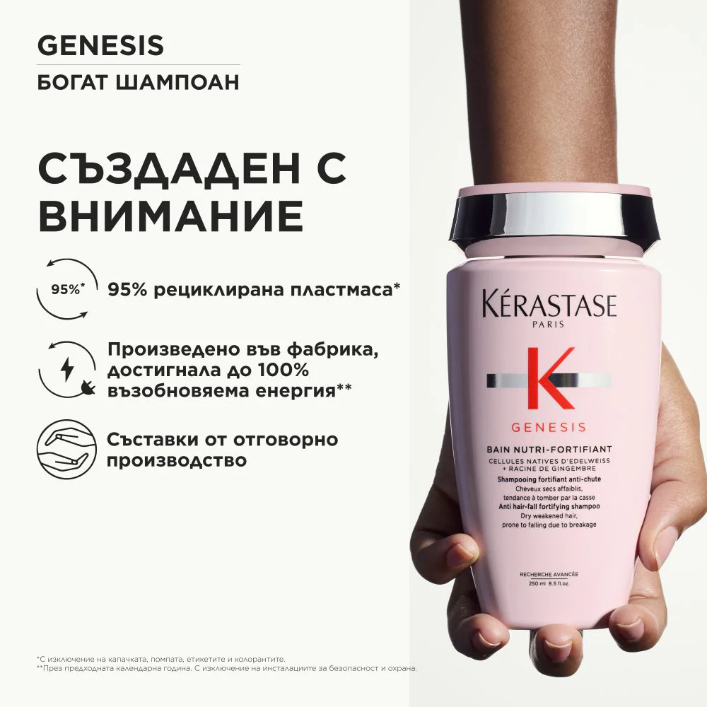 Шампоан за плътна коса склонна към косопад 250 мл - Image 6