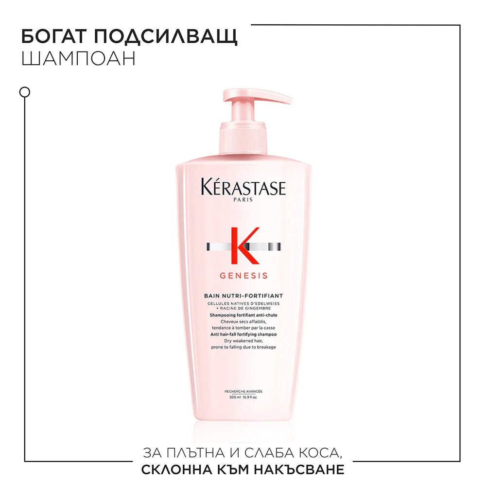 Шампоан за плътна коса склонна към косопад 500 мл - Image 2