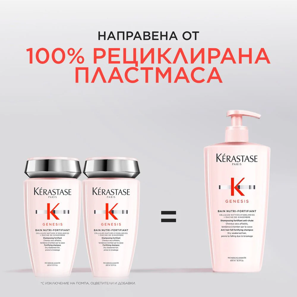 Шампоан за плътна коса склонна към косопад 500 мл - Image 3