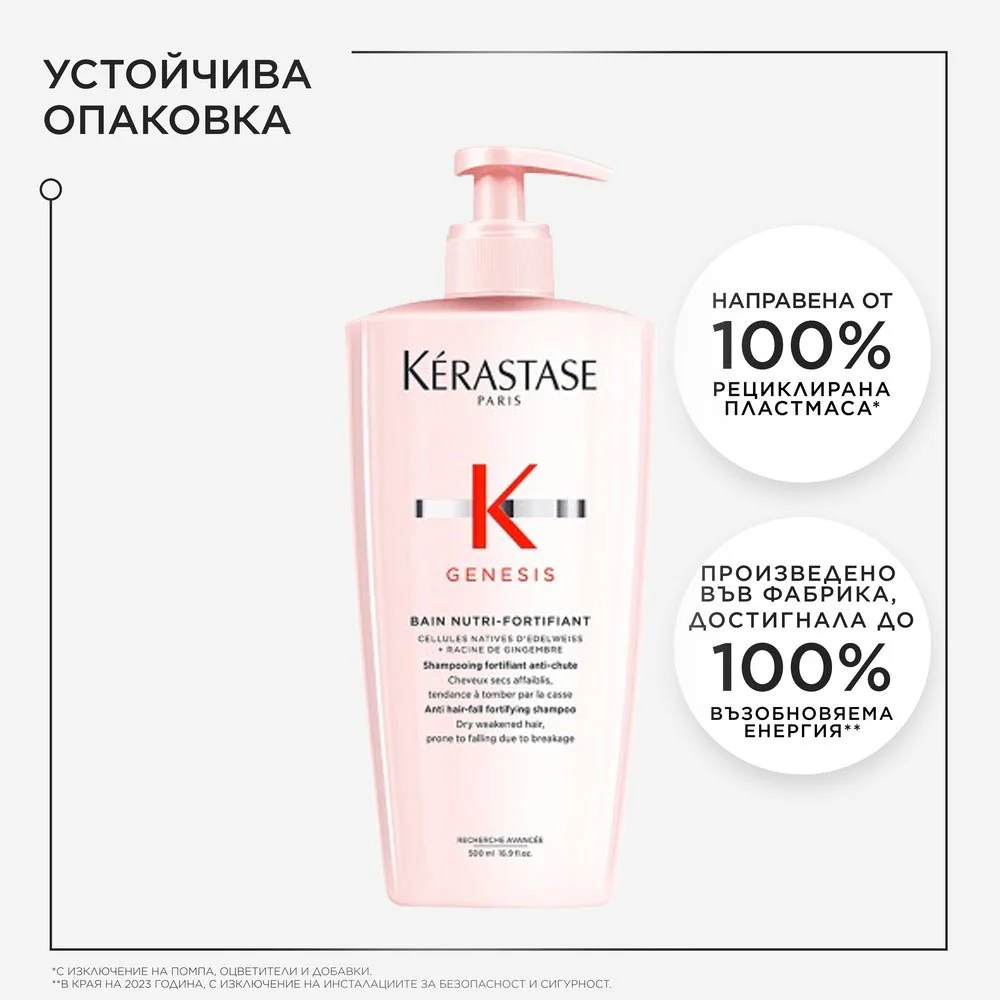 Шампоан за плътна коса склонна към косопад 500 мл - Image 4