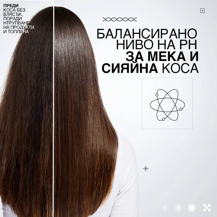 Спрей-грижа с топлинна защита 190 мл - Image 12