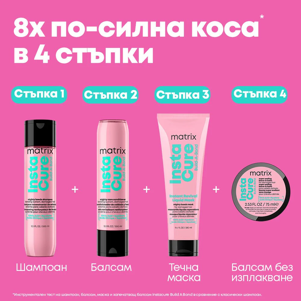 Течна маска за увредена коса 250 мл - Image 10