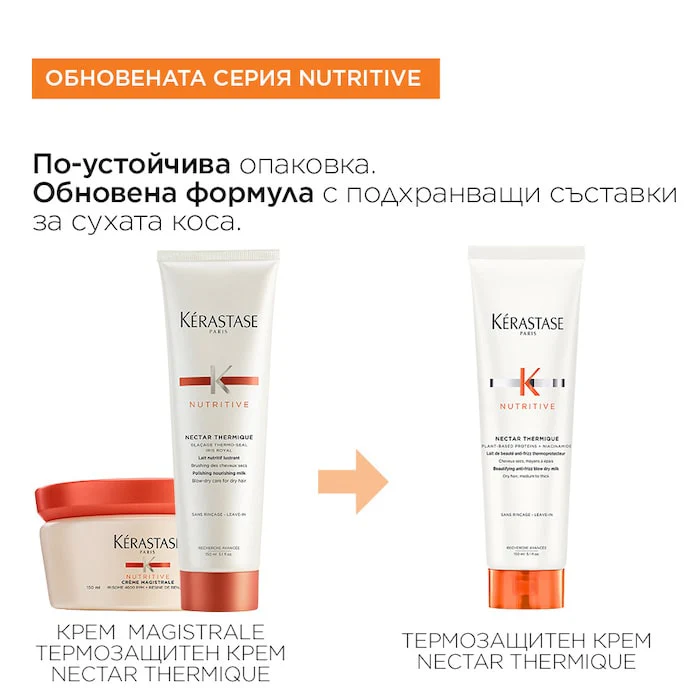 Термозащитен крем за суха коса 150 мл - Image 12