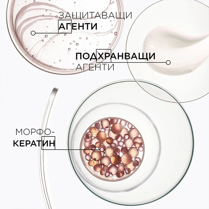 Термозащитен спрей за изглаждане 150 мл - Image 6