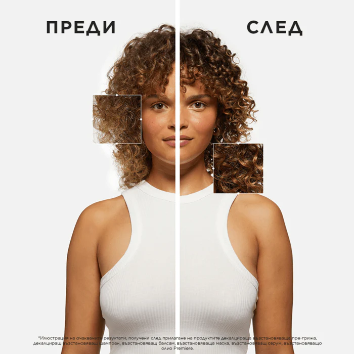 Възстановяващ анти-фриз серум за увредена коса 90 мл - Image 11