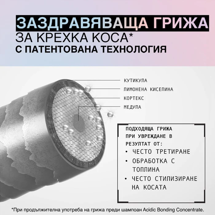 Възстановяващ балсам за увредена коса 300 мл - Image 5